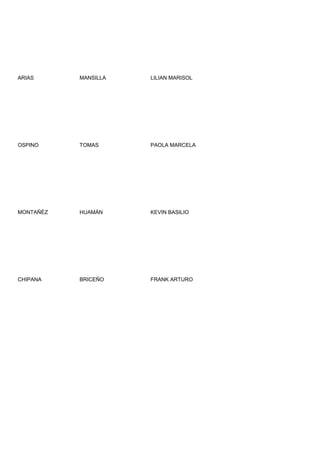 ARIAS      MANSILLA   LILIAN MARISOL




OSPINO     TOMAS      PAOLA MARCELA




MONTAÑÉZ   HUAMÁN     KEVIN BASILIO




CHIPANA    BRICEÑO    FRANK ARTURO
 