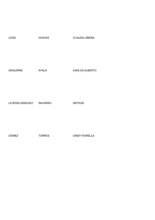 LEON              CHAVEZ    CLAUDIA JIMENA




IZAGUIRRE         AYALA     CARLOS ALBERTO




LA ROSA SÁNCHEZ   NAVARRO   ARTHUR




GOMEZ             TORRES    CINDY FIORELLA
 