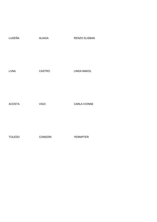 LUDEÑA   ALIAGA    RENZO ELISBAN




LUNA     CASTRO    LINDA MAKOL




ACOSTA   VIGO      CARLA IVONNE




TOLEDO   CONDORI   YENNIFFER
 