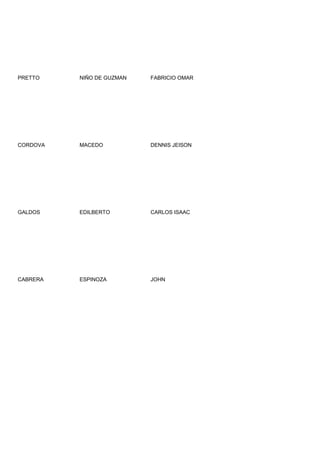 PRETTO    NIÑO DE GUZMAN   FABRICIO OMAR




CORDOVA   MACEDO           DENNIS JEISON




GALDOS    EDILBERTO        CARLOS ISAAC




CABRERA   ESPINOZA         JOHN
 