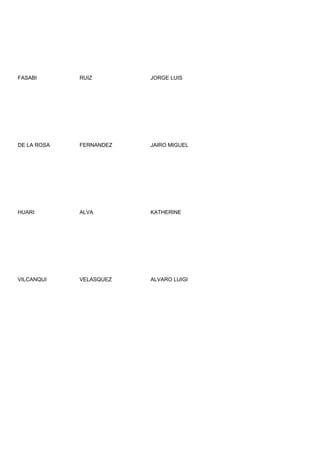 FASABI       RUIZ        JORGE LUIS




DE LA ROSA   FERNANDEZ   JAIRO MIGUEL




HUARI        ALVA        KATHERINE




VILCANQUI    VELASQUEZ   ALVARO LUIGI
 