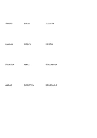 TORERO     SOLARI      AUGUSTO




CANICANI   SAMATA      KIM SÁUL




AGUINAGA   PEREZ       DIANA MELIZA




ANGULO     SUMARRIVA   DIEGO PAOLO
 
