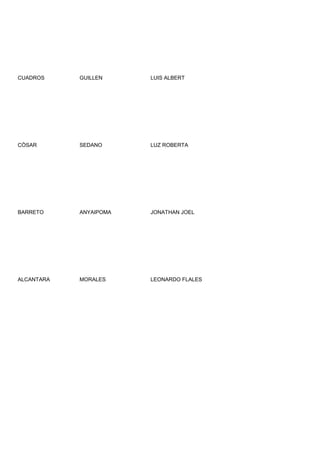 CUADROS     GUILLEN     LUIS ALBERT




CÒSAR       SEDANO      LUZ ROBERTA




BARRETO     ANYAIPOMA   JONATHAN JOEL




ALCANTARA   MORALES     LEONARDO FLALES
 