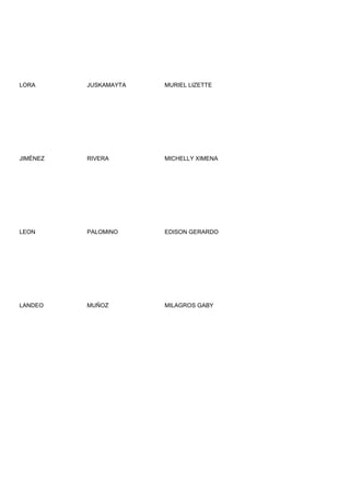 LORA      JUSKAMAYTA   MURIEL LIZETTE




JIMÉNEZ   RIVERA       MICHELLY XIMENA




LEON      PALOMINO     EDISON GERARDO




LANDEO    MUÑOZ        MILAGROS GABY
 