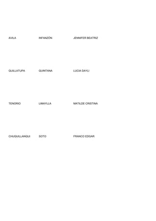AVILA           INFANZÓN   JENNIFER BEATRIZ




QUILLATUPA      QUINTANA   LUCIA DAYLI




TENORIO         LIMAYLLA   MATILDE CRISTINA




CHUQUILLANQUI   SOTO       FRANCO EDGAR
 