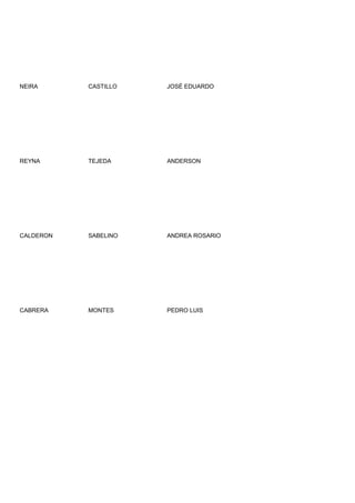 NEIRA      CASTILLO   JOSÉ EDUARDO




REYNA      TEJEDA     ANDERSON




CALDERON   SABELINO   ANDREA ROSARIO




CABRERA    MONTES     PEDRO LUIS
 
