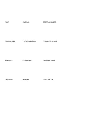 RUIZ         ENCINAS          CESAR AUGUSTO




CHUMBERIZA   TUPAC YUPANQUI   FERNANDO JESUS




MARQUEZ      CORIGLIANO       DIEGO ARTURO




CASTILLO     HUAMAN           DIANA PAOLA
 