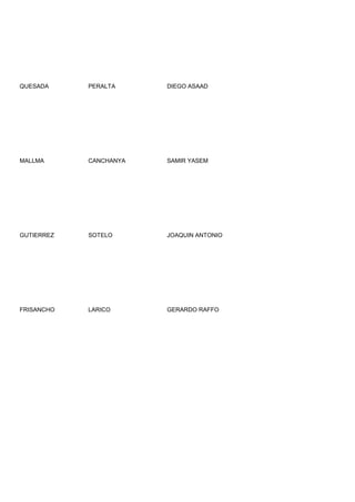 QUESADA     PERALTA     DIEGO ASAAD




MALLMA      CANCHANYA   SAMIR YASEM




GUTIERREZ   SOTELO      JOAQUIN ANTONIO




FRISANCHO   LARICO      GERARDO RAFFO
 