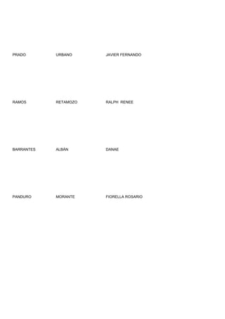 PRADO       URBANO     JAVIER FERNANDO




RAMOS       RETAMOZO   RALPH RENEE




BARRANTES   ALBÁN      DANAE




PANDURO     MORANTE    FIORELLA ROSARIO
 