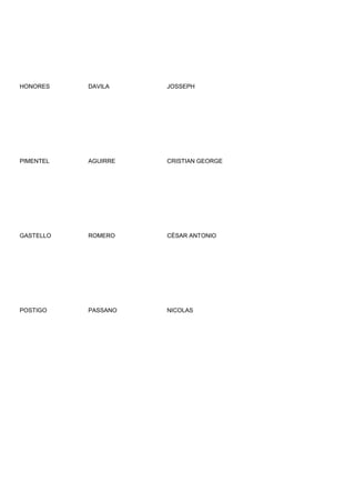 HONORES    DAVILA    JOSSEPH




PIMENTEL   AGUIRRE   CRISTIAN GEORGE




GASTELLO   ROMERO    CÈSAR ANTONIO




POSTIGO    PASSANO   NICOLAS
 