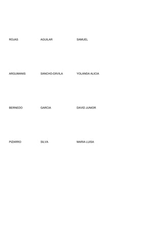 ROJAS       AGUILAR         SAMUEL




ARGUMANIS   SANCHO-DÁVILA   YOLANDA ALICIA




BERNEDO     GARCIA          DAVID JUNIOR




PIZARRO     SILVA           MARIA LUISA
 