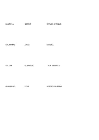 BAUTISTA    GOMEZ      CARLOS ENRIQUE




CHUMPITAZ   ARIAS      SANDRA




VALERA      GUERRERO   TALIA SAMANTA




GUILLERMO   ECHE       SERGIO EDUARDO
 