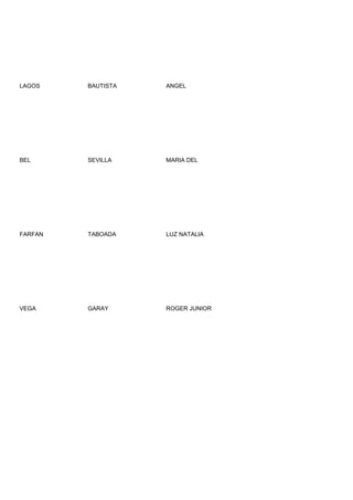 LAGOS    BAUTISTA   ANGEL




BEL      SEVILLA    MARIA DEL




FARFAN   TABOADA    LUZ NATALIA




VEGA     GARAY      ROGER JUNIOR
 