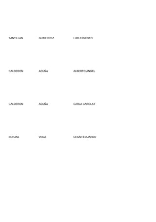 SANTILLAN   GUTIERREZ   LUIS ERNESTO




CALDERON    ACUÑA       ALBERTO ANGEL




CALDERON    ACUÑA       CARLA CAROLAY




BORJAS      VEGA        CESAR EDUARDO
 