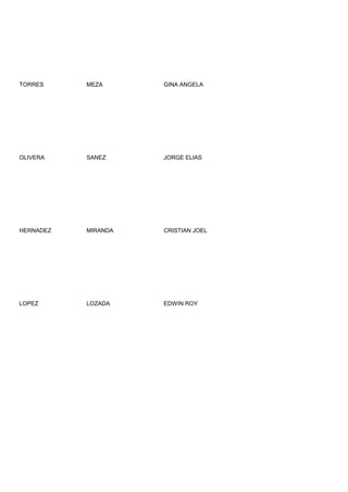 TORRES     MEZA      GINA ANGELA




OLIVERA    SANEZ     JORGE ELIAS




HERNADEZ   MIRANDA   CRISTIAN JOEL




LOPEZ      LOZADA    EDWIN ROY
 