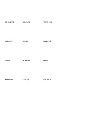 BENAVENTE   DONAYRE   PEDRO LUIS




MÁRQUEZ     QUISPE    JUAN JOSÉ




NEIRA       HERRERA   ANIBAL




ARANCIBIA   CÓNDOR    VERÓNICA
 