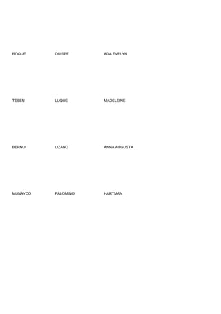 ROQUE     QUISPE     ADA EVELYN




TESEN     LUQUE      MADELEINE




BERNUI    LIZANO     ANNA AUGUSTA




MUNAYCO   PALOMINO   HARTMAN
 