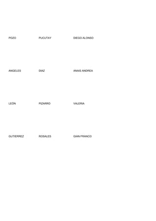 POZO        PUCUTAY   DIEGO ALONSO




ANGELES     DIAZ      ANAIS ANDREA




LEÓN        PIZARRO   VALERIA




GUTIERREZ   ROSALES   GIAN FRANCO
 