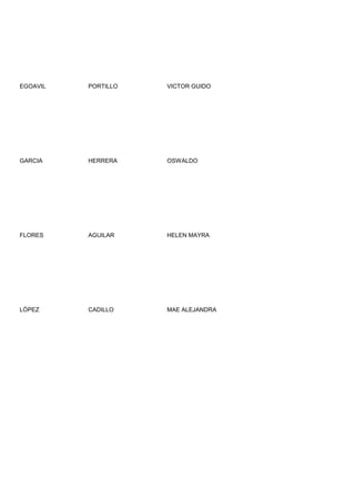 EGOAVIL   PORTILLO   VICTOR GUIDO




GARCIA    HERRERA    OSWALDO




FLORES    AGUILAR    HELEN MAYRA




LÓPEZ     CADILLO    MAE ALEJANDRA
 