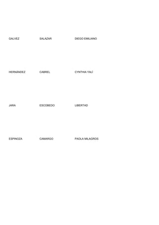 GALVEZ      SALAZAR    DIEGO EMILIANO




HERNÁNDEZ   CABREL     CYNTHIA YALÍ




JARA        ESCOBEDO   LIBERTAD




ESPINOZA    CAMARGO    PAOLA MILAGROS
 