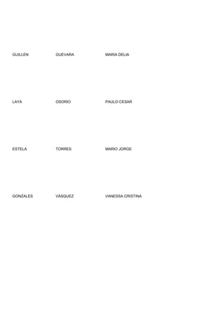 GUILLEN    GUEVARA   MARIA DELIA




LAYA       OSORIO    PAULO CESAR




ESTELA     TORRES    MARIO JORGE




GONZALES   VÀSQUEZ   VANESSA CRISTINA
 
