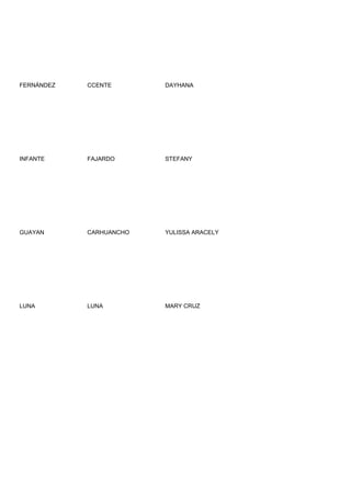FERNÁNDEZ   CCENTE       DAYHANA




INFANTE     FAJARDO      STEFANY




GUAYAN      CARHUANCHO   YULISSA ARACELY




LUNA        LUNA         MARY CRUZ
 