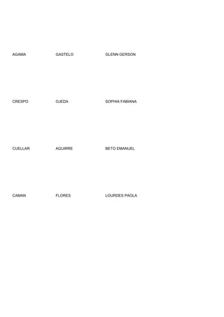 AGAMA     GASTELO   GLENN GERSON




CRESPO    OJEDA     SOPHIA FABIANA




CUELLAR   AGUIRRE   BETO EMANUEL




CAMAN     FLORES    LOURDES PAOLA
 