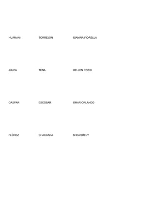 HUAMANI   TORREJON   GIANINA FIORELLA




JULCA     TENA       HELLEN ROSSI




GASPAR    ESCOBAR    OMAR ORLANDO




FLÓREZ    CHACCARA   SHEARMELY
 