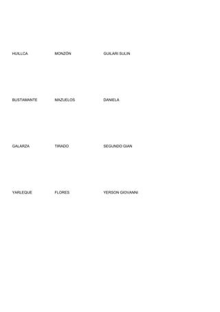 HUILLCA      MONZÓN     GUILARI SULIN




BUSTAMANTE   MAZUELOS   DANIELA




GALARZA      TIRADO     SEGUNDO GIAN




YARLEQUE     FLORES     YERSON GIOVANNI
 