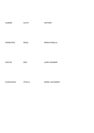 HUAMÁN       ALAYO     ANTHONY




FERREYROS    RIEGA     MARIA FIORELLA




FIESTAS      DÍAZ      JAHIR JOSHIMAR




CAJACHAHUA   VITELLA   DANIEL ALEJANDRO
 