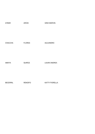AYBAR      AROSI     GINO MARVIN




CHACCHA    FLORES    ALEJANDRO




AMAYA      QUIROZ    LAURA ANDREA




BECERRIL   RENGIFO   KATTY FIORELLA
 