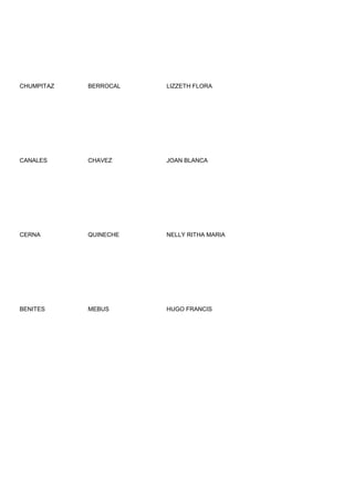 CHUMPITAZ   BERROCAL   LIZZETH FLORA




CANALES     CHAVEZ     JOAN BLANCA




CERNA       QUINECHE   NELLY RITHA MARIA




BENITES     MEBUS      HUGO FRANCIS
 