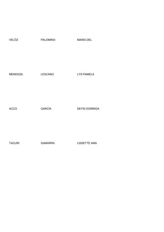 VELÓZ     PALOMINO   MARÍA DEL




MENDOZA   LESCANO    LYS PAMELA




ACCO      GARCÍA     DEYSI DOMINGA




TACURI    GAMARRA    LISSETTE ANN
 