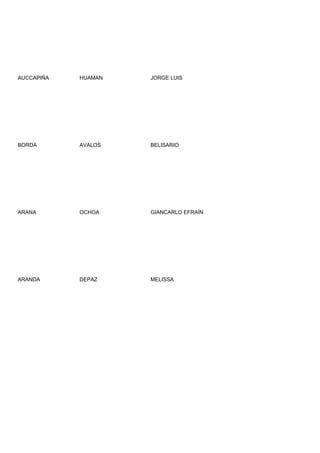 AUCCAPIÑA   HUAMAN   JORGE LUIS




BORDA       AVALOS   BELISARIO




ARANA       OCHOA    GIANCARLO EFRAÍN




ARANDA      DEPAZ    MELISSA
 