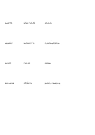 CAMPOS     DE LA PUENTE   SOLANSH




ALVAREZ    MURGUEYTIO     CLAUDIA VANESSA




OCHOA      PACHAS         KARINA




COLLAZOS   CÓRDOVA        MURIELLE MARILLIA
 