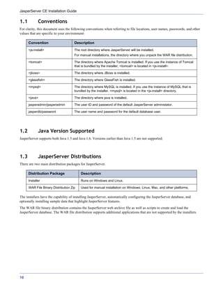 JasperServer CE Installation Guide

1.1          Conventions
For clarity, this document uses the following conventions when referring to file locations, user names, passwords, and other
values that are specific to your environment:

      Convention                      Description
      <js-install>                    The root directory where JasperServer will be installed.
                                      For manual installations, the directory where you unpack the WAR file distribution.

      <tomcat>                        The directory where Apache Tomcat is installed. If you use the instance of Tomcat
                                      that is bundled by the installer, <tomcat> is located in <js-install>.

      <jboss>                         The directory where JBoss is installed.

      <glassfish>                     The directory where GlassFish is installed.

      <mysql>                         The directory where MySQL is installed. If you use the instance of MySQL that is
                                      bundled by the installer, <mysql> is located in the <js-install> directory.

      <java>                          The directory where java is installed.

      jasperadmin/jasperadmin         The user ID and password of the default JasperServer administator.

      jasperdb/password               The user name and password for the default database user.




1.2          Java Version Supported
JasperServer supports both Java 1.5 and Java 1.6. Versions earlier than Java 1.5 are not supported.




1.3          JasperServer Distributions
There are two main distribution packages for JasperServer.

      Distribution Package                Description
      Installer                           Runs on Windows and Linux.

      WAR File Binary Distribution Zip    Used for manual installation on Windows, Linux, Mac, and other platforms.

The installers have the capability of installing JasperServer, automatically configuring the JasperServer database, and
optionally installing sample data that highlight JasperServer features.
The WAR file binary distribution contains the JasperServer web archive file as well as scripts to create and load the
JasperServer database. The WAR file distribution supports additional applications that are not supported by the installers.




10
 