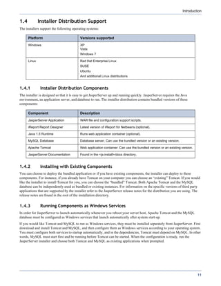 Introduction

1.4           Installer Distribution Support
The installers support the following operating systems:

      Platform                             Versions supported
      Windows                              XP
                                           Vista
                                           Windows 7

      Linux                                Red Hat Enterprise Linux
                                           SUSE
                                           Ubuntu
                                           And additional Linux distributions


1.4.1          Installer Distribution Components
The installer is designed so that it is easy to get JasperServer up and running quickly. JasperServer requires the Java
environment, an application server, and database to run. The installer distribution contains bundled versions of these
components:

      Component                            Description
      JasperServer Application             WAR file and configuration support scripts.

      iReport Report Designer              Latest version of iReport for Netbeans (optional).

      Java 1.5 Runtime                     Runs web application container (optional).

      MySQL Database                       Database server. Can use the bundled version or an existing version.

      Apache Tomcat                        Web application container: Can use the bundled version or an existing version.

      JasperServer Documentation           Found in the <js-install>/docs directory.


1.4.2          Installing with Existing Components
You can choose to deploy the bundled application or if you have existing components, the installer can deploy to these
components. For instance, if you already have Tomcat on your computer you can choose an “existing” Tomcat. If you would
like the installer to install Tomcat for you, you can choose the “bundled” Tomcat. Both Apache Tomcat and the MySQL
database can be independently used as bundled or existing instances. For information on the specific versions of third party
applications that are supported by the installer refer to the JasperServer release notes for the distribution you are using. The
release notes are found in the root of the installation directory.


1.4.3          Running Components as Windows Services
In order for JasperServer to launch automatically whenever you reboot your server host, Apache Tomcat and the MySQL
database must be configured as Windows services that launch automatically after system start-up.
If you would like Tomcat and MySQL to run as Windows services, they must be installed separately from JasperServer. First
download and install Tomcat and MySQL, and then configure them as Windows services according to your operating system.
You must configure both services to startup automatically, and in the dependencies, Tomcat must depend on MySQL. In other
words, MySQL must start first and be running before Tomcat can be started. When the configuration is ready, run the
JasperServer installer and choose both Tomcat and MySQL as existing applications when prompted.




                                                                                                                              11
 