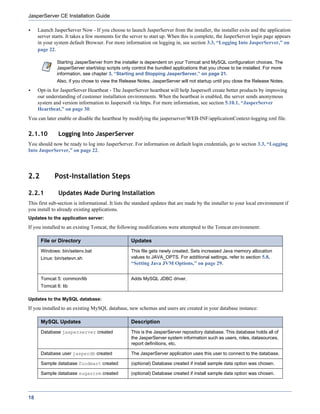 JasperServer CE Installation Guide

     Launch JasperServer Now - If you choose to launch JasperServer from the installer, the installer exits and the application
     server starts. It takes a few moments for the server to start up. When this is complete, the JasperServer login page appears
     in your system default Browser. For more information on logging in, see section 3.3, “Logging Into JasperServer,” on
     page 22.

              Starting JasperServer from the installer is dependent on your Tomcat and MySQL configuration choices. The
              JasperServer start/stop scripts only control the bundled applications that you chose to be installed. For more
              information, see chapter 3, “Starting and Stopping JasperServer,” on page 21.
              Also, if you chose to view the Release Notes, JasperServer will not startup until you close the Release Notes.
     Opt-in for JasperServer Heartbeat - The JasperServer heartbeat will help Jaspersoft create better products by improving
     our understanding of customer installation environments. When the heartbeat is enabled, the server sends anonymous
     system and version information to Jaspersoft via https. For more information, see section 5.10.1, “JasperServer
     Heartbeat,” on page 30.
You can later enable or disable the heartbeat by modifying the jasperserver/WEB-INF/applicationContext-logging.xml file.


2.1.10         Logging Into JasperServer
You should now be ready to log into JasperServer. For information on default login credentials, go to section 3.3, “Logging
Into JasperServer,” on page 22.




2.2          Post-Installation Steps

2.2.1          Updates Made During Installation
This first sub-section is informational. It lists the standard updates that are made by the installer to your local environment if
you install to already existing applications.
Updates to the application server:
If you installed to an existing Tomcat, the following modifications were attempted to the Tomcat environment:

      File or Directory                            Updates
      Windows: bin/setenv.bat                      This file gets newly created. Sets increased Java memory allocation
      Linux: bin/setevn.sh                         values to JAVA_OPTS. For additional settings, refer to section 5.8,
                                                   “Setting Java JVM Options,” on page 29.

      Tomcat 5: common/lib                         Adds MySQL JDBC driver.
      Tomcat 6: lib

Updates to the MySQL database:
If you installed to an existing MySQL database, new schemas and users are created in your database instance:

      MySQL Updates                                Description
      Database jasperserver created                This is the JasperServer repository database. This database holds all of
                                                   the JasperServer system information such as users, roles, datasources,
                                                   report definitions, etc.

      Database user jasperdb created               The JasperServer application uses this user to connect to the database.

      Sample database foodmart created             (optional) Database created if install sample data option was chosen.

      Sample database sugarcrm created             (optional) Database created if install sample data option was chosen.




18
 