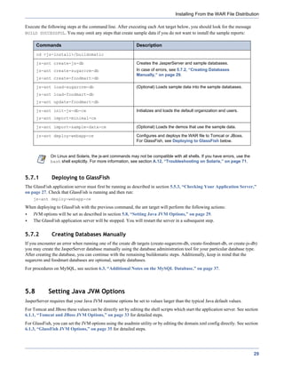 Installing From the WAR File Distribution

Execute the following steps at the command line. After executing each Ant target below, you should look for the message
BUILD SUCCESSFUL. You may omit any steps that create sample data if you do not want to install the sample reports:

      Commands                                                Description
      cd <js-install>/buildomatic

      js-ant create-js-db                                     Creates the JasperServer and sample databases.
      js-ant create-sugarcrm-db                               In case of errors, see 5.7.2, “Creating Databases
                                                              Manually,” on page 29.
      js-ant create-foodmart-db

      js-ant load-sugarcrm-db                                 (Optional) Loads sample data into the sample databases.
      js-ant load-foodmart-db
      js-ant update-foodmart-db

      js-ant init-js-db-ce                                    Initializes and loads the default organization and users.
      js-ant import-minimal-ce

      js-ant import-sample-data-ce                            (Optional) Loads the demos that use the sample data.

      js-ant deploy-webapp-ce                                 Configures and deploys the WAR file to Tomcat or JBoss.
                                                              For GlassFish, see Deploying to GlassFish below.


              On Linux and Solaris, the js-ant commands may not be compatible with all shells. If you have errors, use the
              bash shell explicitly. For more information, see section A.12, “Troubleshooting on Solaris,” on page 71.



5.7.1         Deploying to GlassFish
The GlassFish application server must first be running as described in section 5.5.3, “Checking Your Application Server,”
on page 27. Check that GlassFish is running and then run:
    js-ant deploy-webapp-ce
When deploying to GlassFish with the previous command, the ant target will perform the following actions:
    JVM options will be set as described in section 5.8, “Setting Java JVM Options,” on page 29.
    The GlassFish application server will be stopped. You will restart the server in a subsequent step.


5.7.2         Creating Databases Manually
If you encounter an error when running one of the create db targets (create-sugarcrm-db, create-foodmart-db, or create-js-db)
you may create the JasperServer database manually using the database administration tool for your particular database type.
After creating the database, you can continue with the remaining buildomatic steps. Additionally, keep in mind that the
sugarcrm and foodmart databases are optional, sample databases.
For procedures on MySQL, see section 6.3, “Additional Notes on the MySQL Database,” on page 37.




5.8          Setting Java JVM Options
JasperServer requires that your Java JVM runtime options be set to values larger than the typical Java default values.
For Tomcat and JBoss these values can be directly set by editing the shell scripts which start the application server. See section
6.1.1, “Tomcat and JBoss JVM Options,” on page 33 for detailed steps.
For GlassFish, you can set the JVM options using the asadmin utility or by editing the domain.xml config directly. See section
6.1.3, “GlassFish JVM Options,” on page 35 for detailed steps.




                                                                                                                               29
 