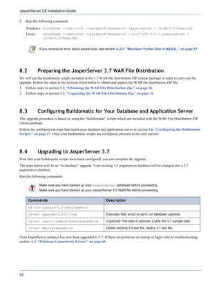 JasperServer CE Installation Guide

2.   Run the following command:
     Windows: mysqldump --user=root --password=<password> jasperserver > js-db-3.5-dump.sql
     Linux:     mysqldump --user=root --password=<password> --host=127.0.0.1 jasperserver >
                js-db-3.5-dump.sql


              If you receive an error about packet size, see section A.2.5, “Maximum Packet Size in MySQL,” on page 67.




8.2           Preparing the JasperServer 3.7 WAR File Distribution
We will use the buildomatic scripts included in the 3.7 WAR file distribution ZIP release package in order to carry out the
upgrade. Follow the steps in the sections listed below to obtain and unpack the WAR file distribution ZIP file:
1.   Follow steps in section 5.2, “Obtaining the WAR File Distribution Zip,” on page 26.
2.   Follow steps in section 5.3, “Unpacking the WAR File Distribution Zip,” on page 26.




8.3           Configuring Buildomatic for Your Database and Application Server
This upgrade procedure is based on using the “buildomatic” scripts which are included with the WAR File Distribution ZIP
release package.
Follow the configuration steps that match your database and application server in section 5.6, “Configuring the Buildomatic
Scripts,” on page 27. Once your buildomatic scripts are configured, proceed to the next section.




8.4           Upgrading to JasperServer 3.7
Now that your buildomatic scripts have been configured, you can complete the upgrade.
The steps below will do an “in-database” upgrade. Your existing 3.5 jasperserver database will be changed into a 3.7
jasperserver database.
Run the following commands:

              Make sure you have backed up your jasperserver database before proceeding.
              Make sure you have backed up your JasperServer 3.5 WAR file before proceeding.


      Commands                                              Description
      cd <js-install-3.7>/buildomatic

      js-ant upgrade-3.5-3.7-ce                             Executes SQL script to carry out database upgrade.

      js-ant import-sample-data-upgrade-ce                  (Optional) This step is optional. Loads the 3.7 sample data.

      js-ant deploy-webapp-ce                               Delete existing 3.5 war file, deploy 3.7 war file.

Your JasperServer instance has now been upgraded to 3.7. If there are problems on startup or login refer to troubleshooting
section A.2, “Database Connectivity Errors,” on page 66.




52
 
