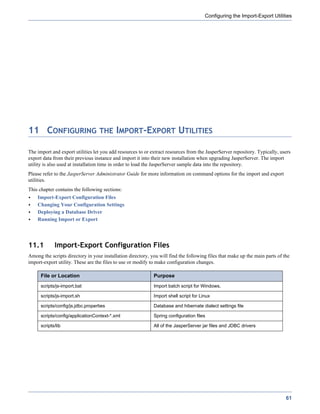 Configuring the Import-Export Utilities




11 CONFIGURING THE IMPORT-EXPORT UTILITIES

The import and export utilities let you add resources to or extract resources from the JasperServer repository. Typically, users
export data from their previous instance and import it into their new installation when upgrading JasperServer. The import
utility is also used at installation time in order to load the JasperServer sample data into the repository.
Please refer to the JasperServer Administrator Guide for more information on command options for the import and export
utilities.
This chapter contains the following sections:
    Import-Export Configuration Files
    Changing Your Configuration Settings
    Deploying a Database Driver
    Running Import or Export




11.1         Import-Export Configuration Files
Among the scripts directory in your installation directory, you will find the following files that make up the main parts of the
import-export utility. These are the files to use or modify to make configuration changes.

      File or Location                                       Purpose
      scripts/js-import.bat                                  Import batch script for Windows.

      scripts/js-import.sh                                   Import shell script for Linux

      scripts/config/js.jdbc.properties                      Database and hibernate dialect settings file

      scripts/config/applicationContext-*.xml                Spring configuration files

      scripts/lib                                            All of the JasperServer jar files and JDBC drivers




                                                                                                                              61
 