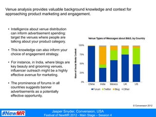 Jasper Snyder, Converseon, USA
Festival of NewMR 2012 - Main Stage – Session 4
Venue analysis provides valuable background knowledge and context for
approaching product marketing and engagement.
•  Intelligence about venue distribution
can inform advertisement spending:
target the venues where people are
talking about your product category.
•  This knowledge can also inform your
choice of engagement strategy.
•  For instance, in India, where blogs are
key beauty and grooming venues,
influencer outreach might be a highly
effective avenue for marketing.
•  The prominence of forums in all
countries suggests banner
advertisements as a potentially
effective opportunity.
© Converseon 2012
 