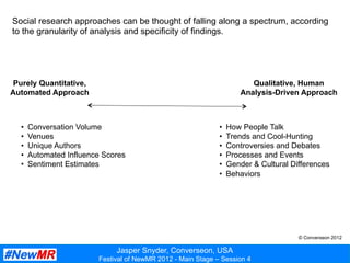 Jasper Snyder, Converseon, USA
Festival of NewMR 2012 - Main Stage – Session 4
Social research approaches can be thought of falling along a spectrum, according
to the granularity of analysis and specificity of findings.
Purely Quantitative,
Automated Approach
Qualitative, Human
Analysis-Driven Approach
•  Conversation Volume
•  Venues
•  Unique Authors
•  Automated Influence Scores
•  Sentiment Estimates
•  How People Talk
•  Trends and Cool-Hunting
•  Controversies and Debates
•  Processes and Events
•  Gender & Cultural Differences
•  Behaviors
© Converseon 2012
 