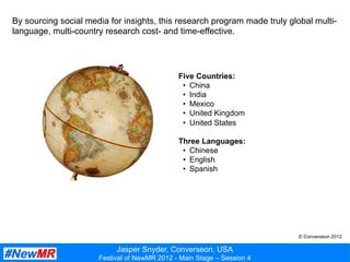 Jasper Snyder, Converseon, USA
Festival of NewMR 2012 - Main Stage – Session 4
By sourcing social media for insights, this research program made truly global multi-
language, multi-country research cost- and time-effective.
Five Countries:
•  China
•  India
•  Mexico
•  United Kingdom
•  United States
Three Languages:
•  Chinese
•  English
•  Spanish
© Converseon 2012
 