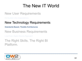 Jaspersoft Open Source Business Intelligence