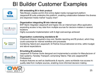Jaspersoft Open Source Business Intelligence