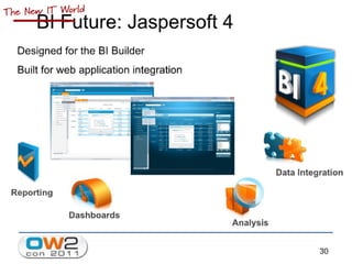 Jaspersoft Open Source Business Intelligence