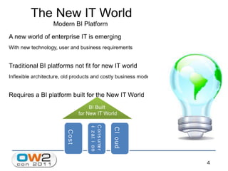 Jaspersoft Open Source Business Intelligence