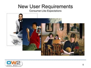 Jaspersoft Open Source Business Intelligence