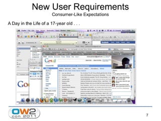 Jaspersoft Open Source Business Intelligence
